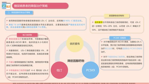 幻灯片16