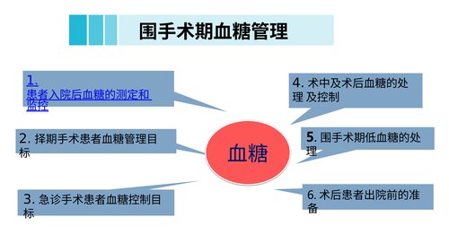 幻灯片9