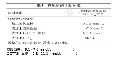 幻灯片11