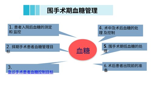 幻灯片14