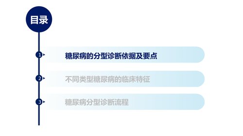 幻灯片5