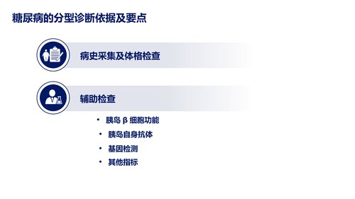幻灯片6