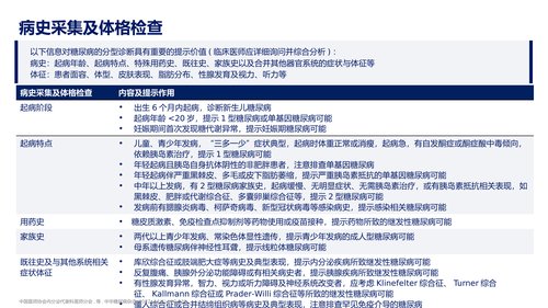 幻灯片7