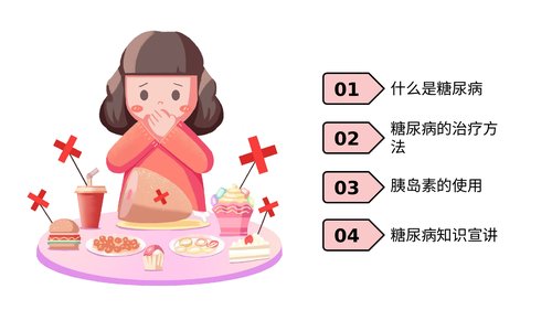 幻灯片2