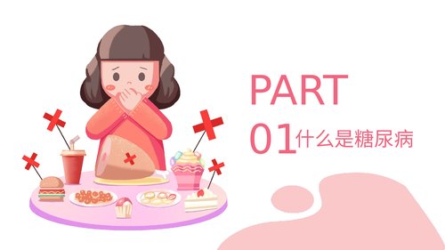 幻灯片3