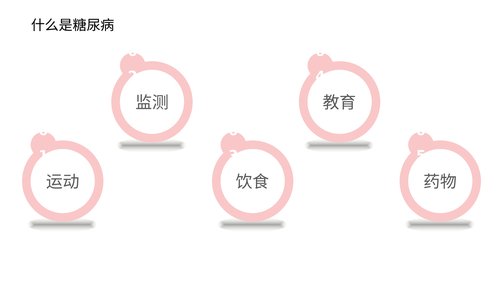 幻灯片5