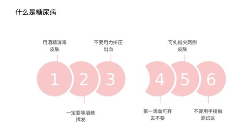 幻灯片11