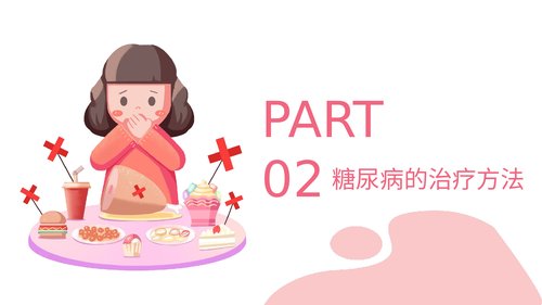 幻灯片12