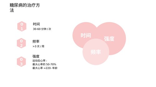 幻灯片17