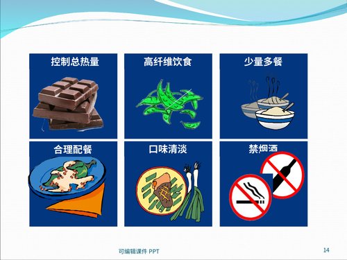 幻灯片14