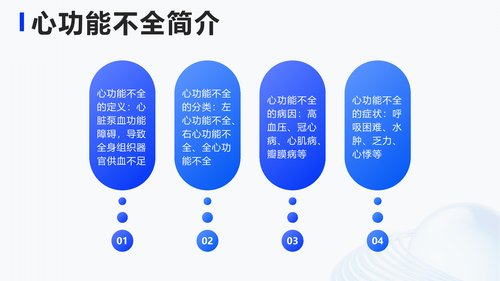 幻灯片3