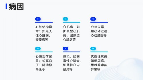幻灯片7