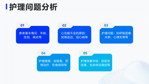 幻灯片15