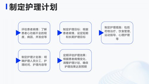 幻灯片16