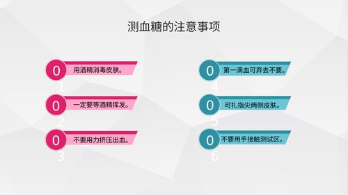 幻灯片15