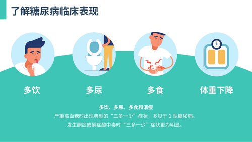 幻灯片6
