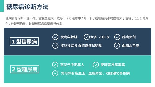 幻灯片8