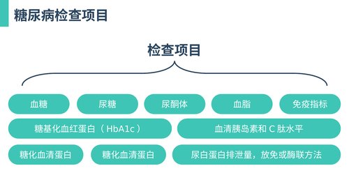幻灯片9