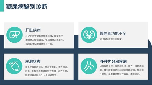 幻灯片10