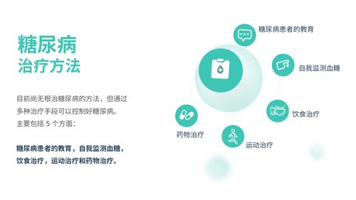 幻灯片11