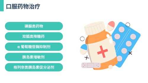 幻灯片14