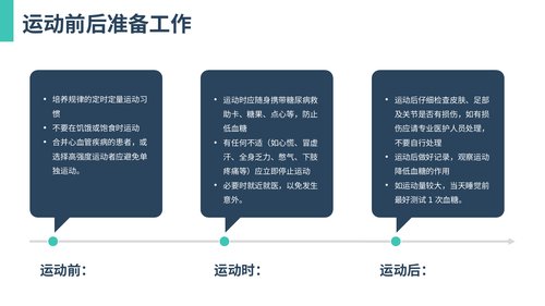 幻灯片19