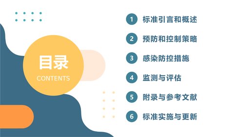 幻灯片2