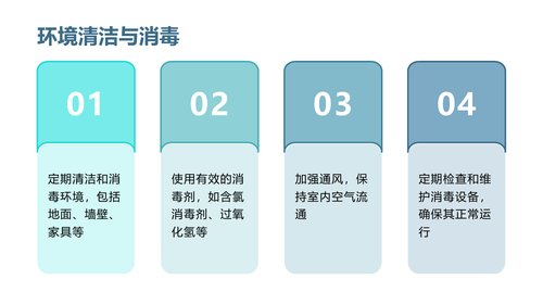 幻灯片10