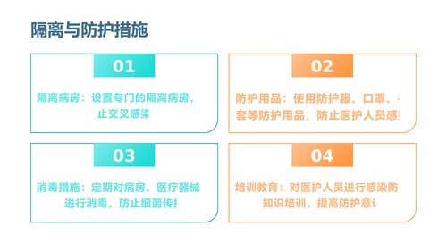幻灯片13