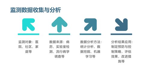 幻灯片19