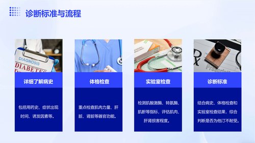 幻灯片9