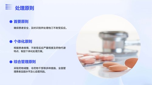 幻灯片12