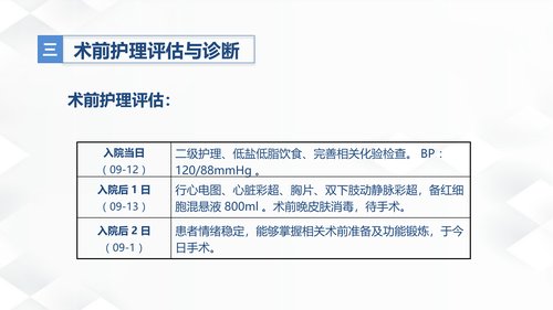 幻灯片9
