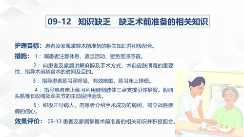 幻灯片13
