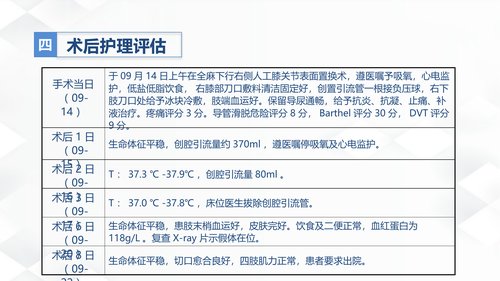 幻灯片14