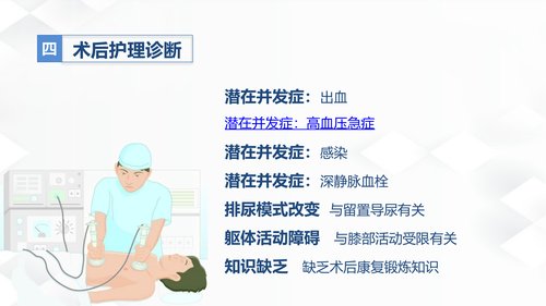 幻灯片15