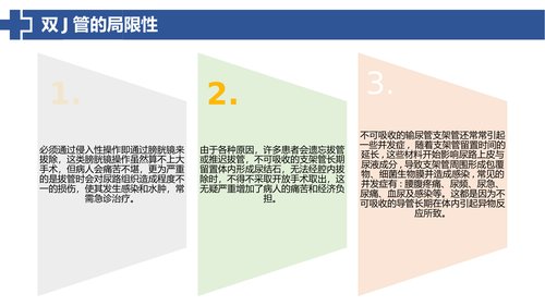 幻灯片10