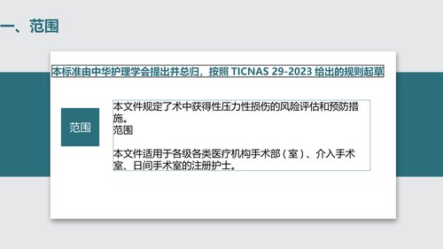 幻灯片4