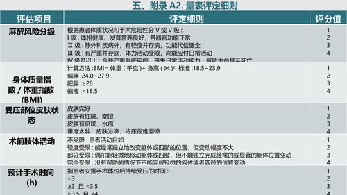 幻灯片18