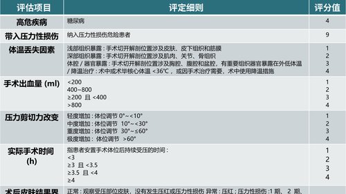 幻灯片19