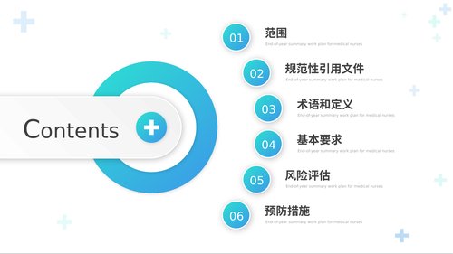 幻灯片2