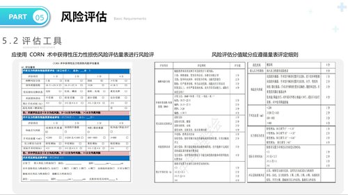 幻灯片15