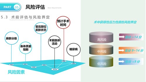 幻灯片16