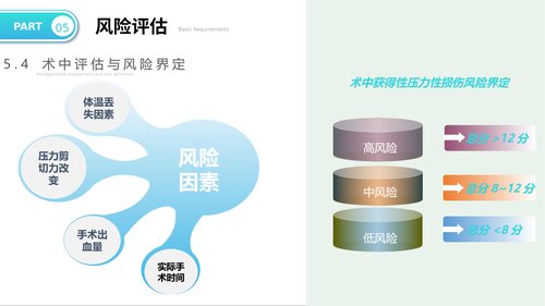 幻灯片17
