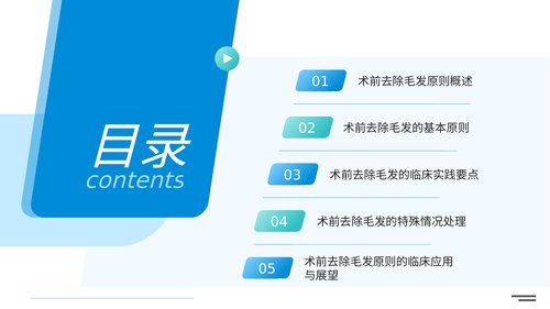 幻灯片2