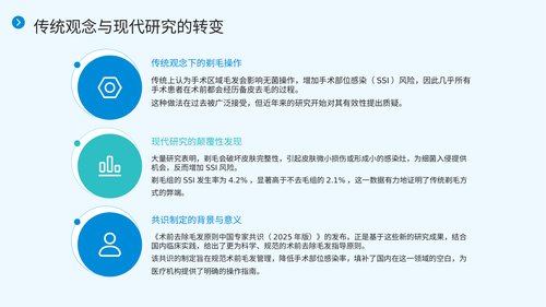 幻灯片4