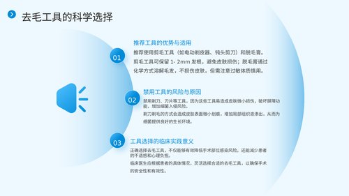 幻灯片7