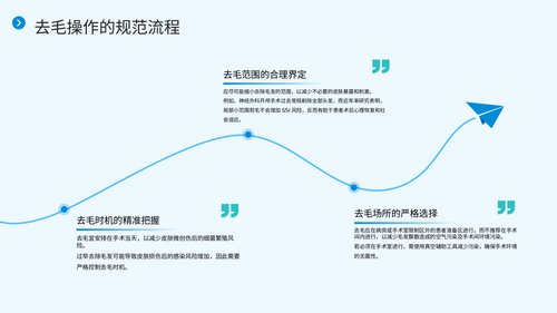 幻灯片8