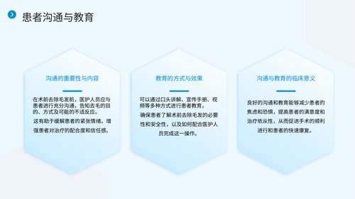 幻灯片10