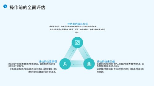 幻灯片11